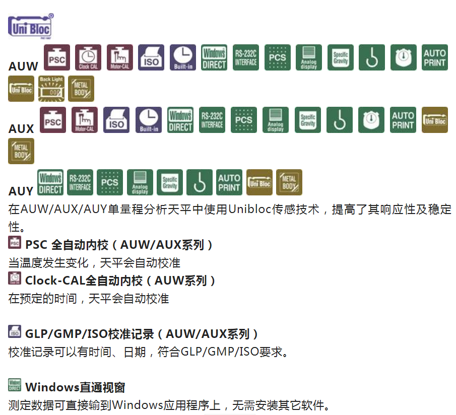 第三方檢測(cè)食品檢驗(yàn)實(shí)驗(yàn)室分析天平，島津AU系列進(jìn)口萬(wàn)分之一（0.1mg）電子天平產(chǎn)品介紹(圖1)